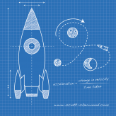 “Make It Right” – 5 Ways to Improve Your Product Development